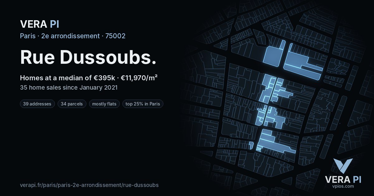 Rue Dussoubs, 2e arrondissement at night – every parcel coloured by the prices around it, the street's own parcels lit