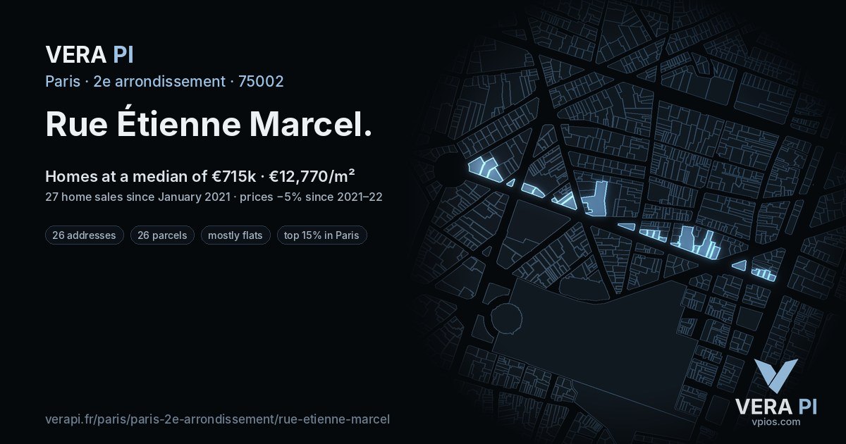 Rue Étienne Marcel, 2e arrondissement at night – every parcel coloured by the prices around it, the street's own parcels lit