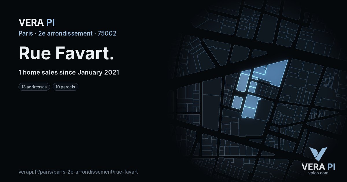 Rue Favart, 2e arrondissement at night – every parcel coloured by the prices around it, the street's own parcels lit