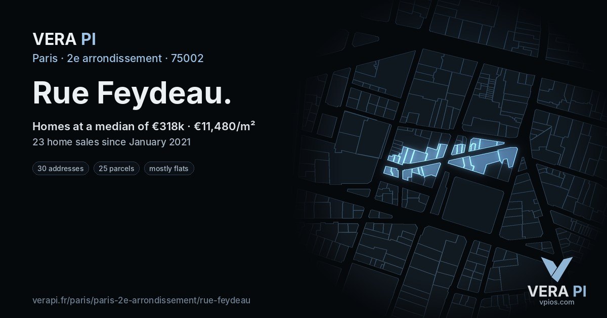 Rue Feydeau, 2e arrondissement at night – every parcel coloured by the prices around it, the street's own parcels lit
