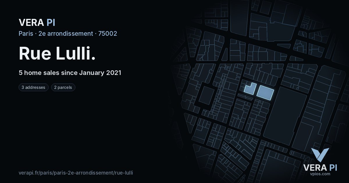Rue Lulli, 2e arrondissement at night – every parcel coloured by the prices around it, the street's own parcels lit