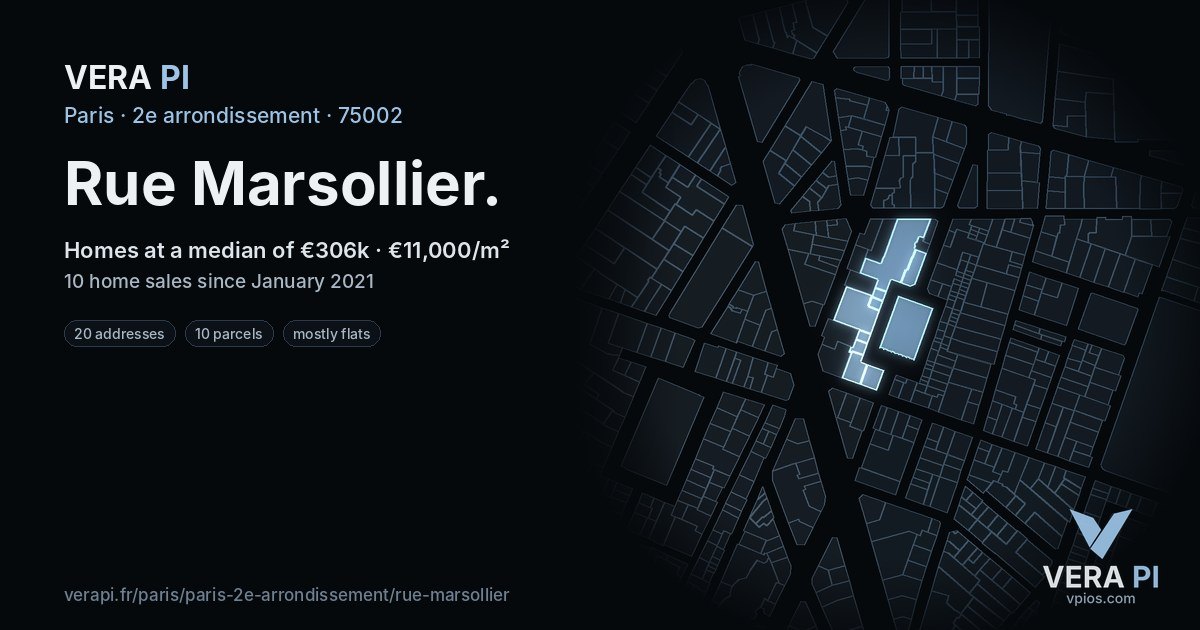Rue Marsollier, 2e arrondissement at night – every parcel coloured by the prices around it, the street's own parcels lit