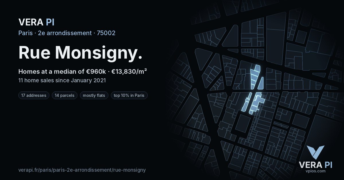 Rue Monsigny, 2e arrondissement at night – every parcel coloured by the prices around it, the street's own parcels lit