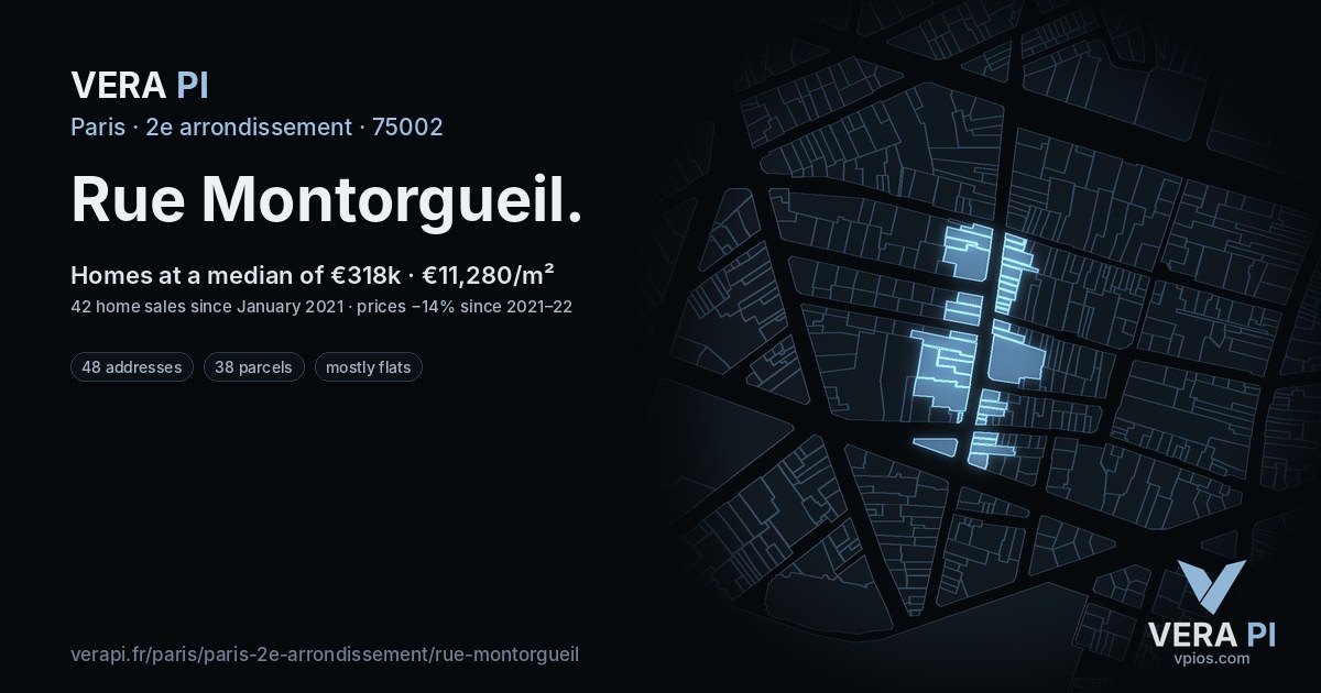 Rue Montorgueil, 2e arrondissement at night – every parcel coloured by the prices around it, the street's own parcels lit