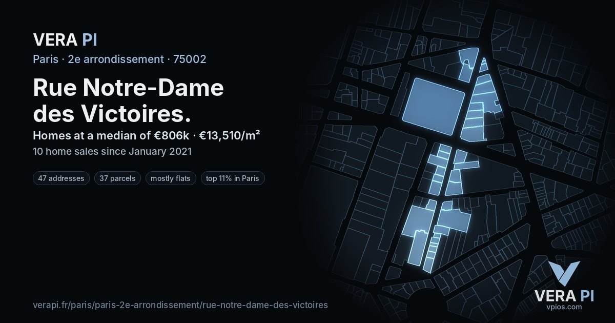 Rue Notre-Dame des Victoires, 2e arrondissement at night – every parcel coloured by the prices around it, the street's own parcels lit