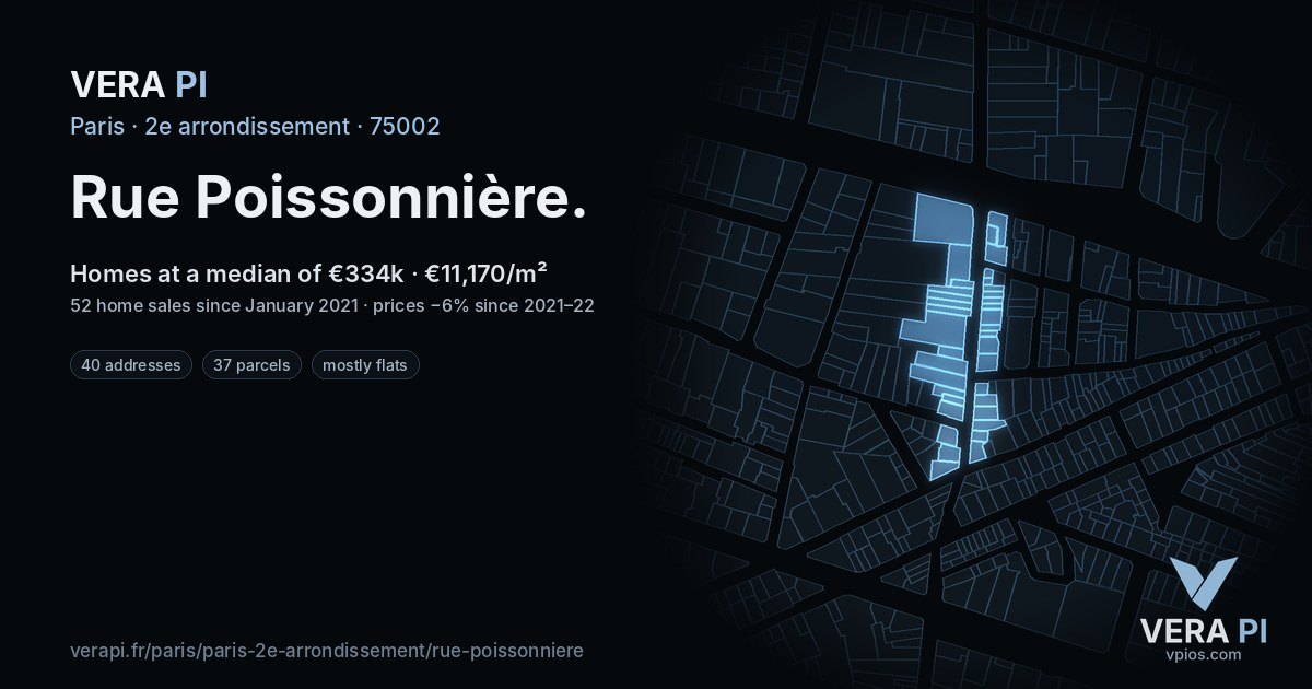 Rue Poissonnière, 2e arrondissement at night – every parcel coloured by the prices around it, the street's own parcels lit