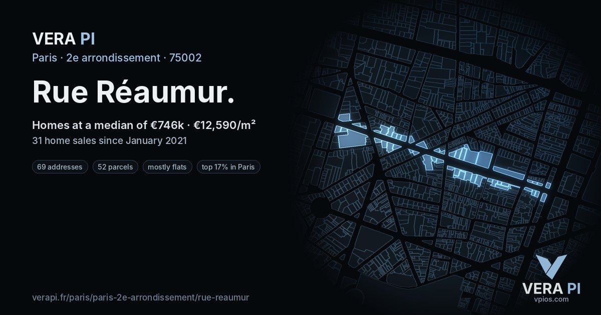 Rue Réaumur, 2e arrondissement at night – every parcel coloured by the prices around it, the street's own parcels lit