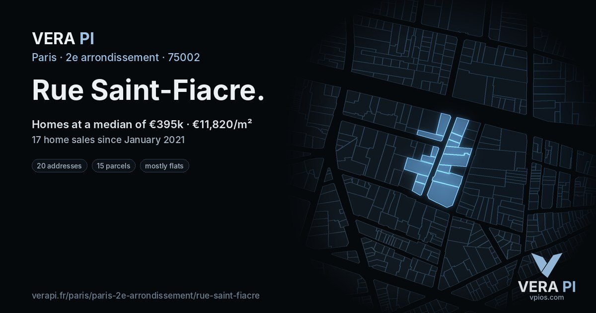 Rue Saint-Fiacre, 2e arrondissement at night – every parcel coloured by the prices around it, the street's own parcels lit
