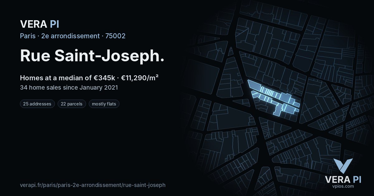 Rue Saint-Joseph, 2e arrondissement at night – every parcel coloured by the prices around it, the street's own parcels lit