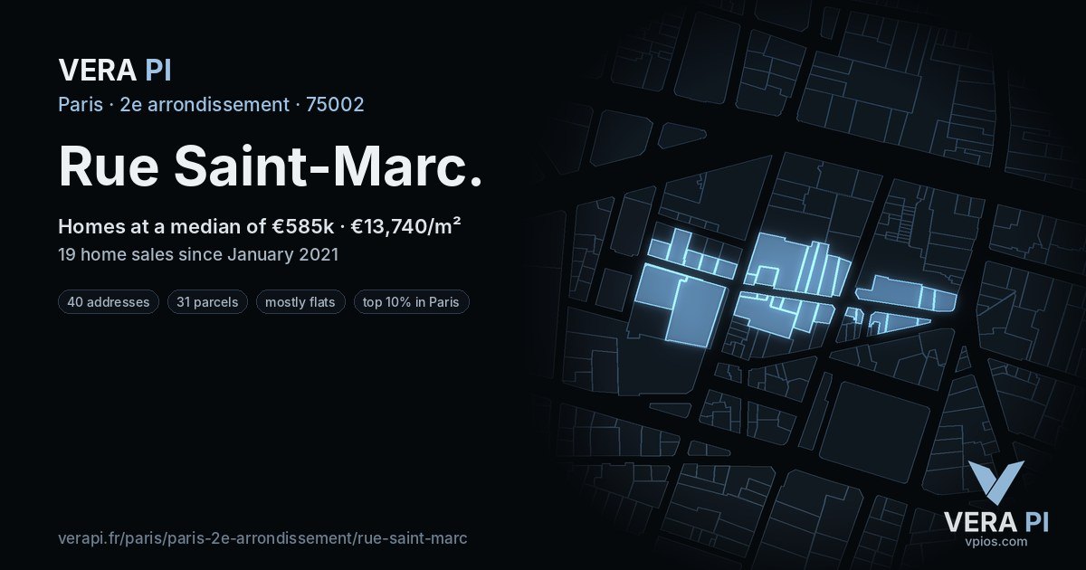 Rue Saint-Marc, 2e arrondissement at night – every parcel coloured by the prices around it, the street's own parcels lit