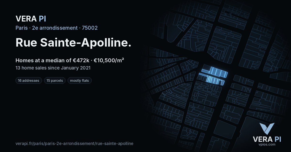 Rue Sainte-Apolline, 2e arrondissement at night – every parcel coloured by the prices around it, the street's own parcels lit