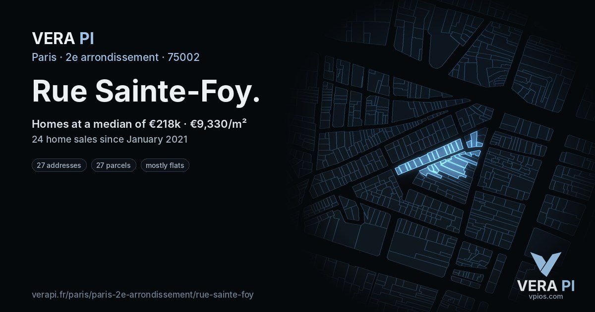 Rue Sainte-Foy, 2e arrondissement at night – every parcel coloured by the prices around it, the street's own parcels lit