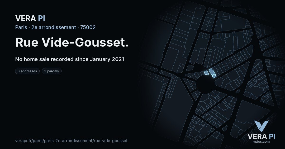 Rue Vide-Gousset, 2e arrondissement at night – every parcel coloured by the prices around it, the street's own parcels lit