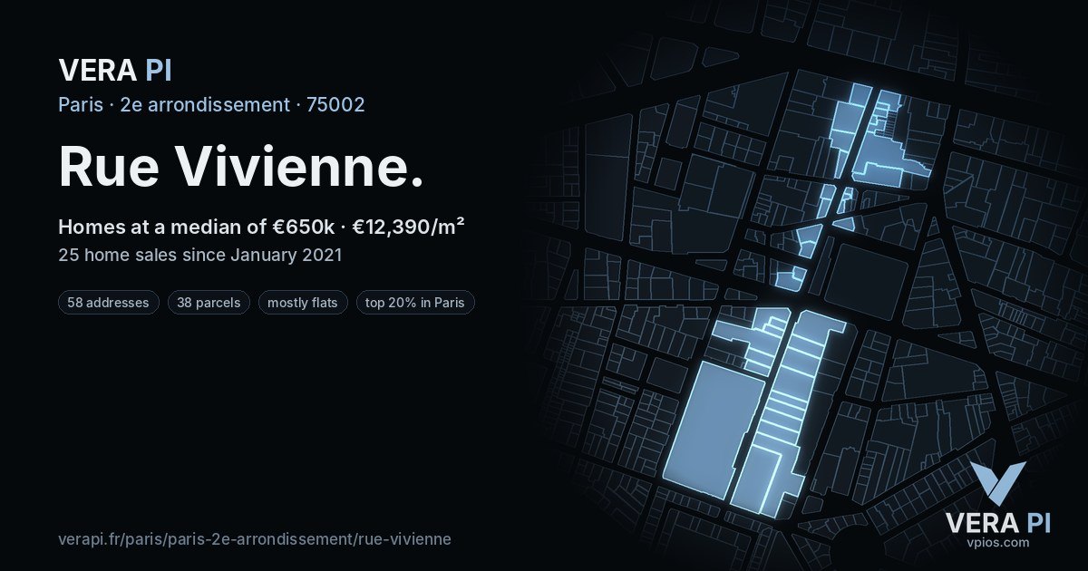 Rue Vivienne, 2e arrondissement at night – every parcel coloured by the prices around it, the street's own parcels lit