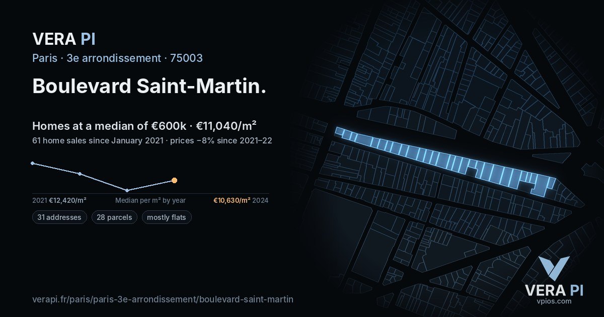 Boulevard Saint-Martin, 3e arrondissement at night – every parcel coloured by the prices around it, the street's own parcels lit