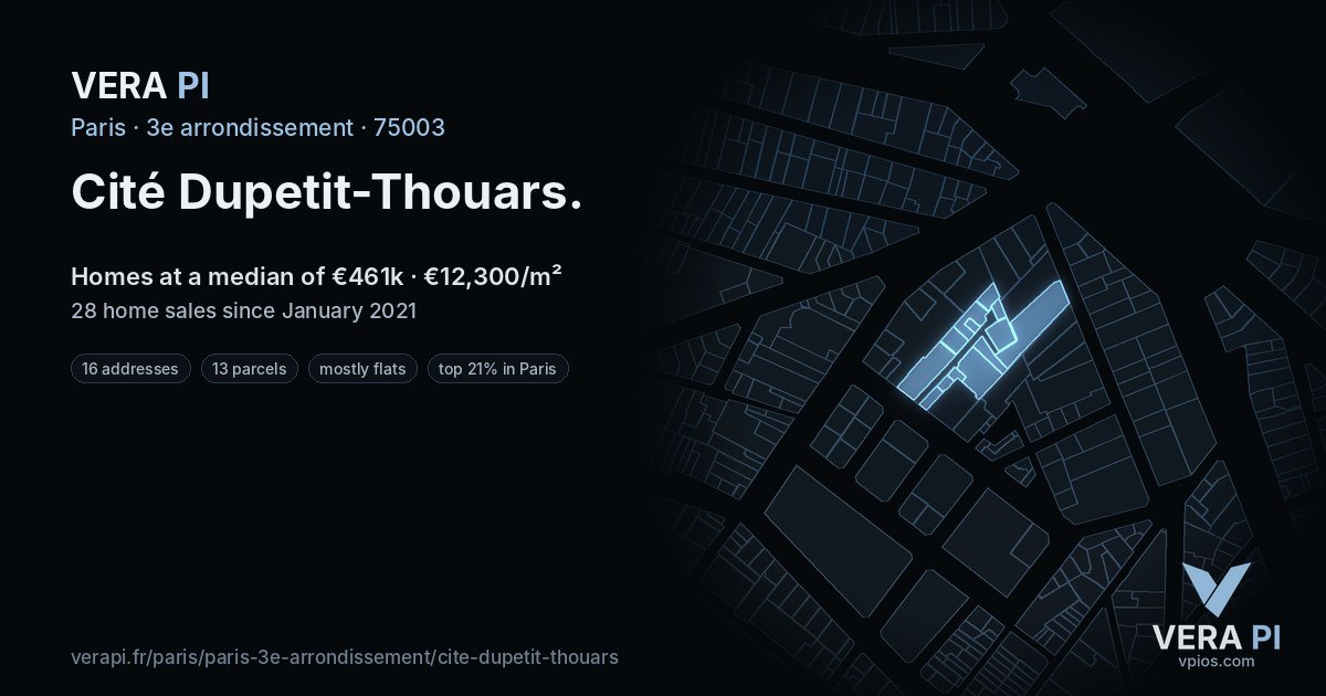 Cité Dupetit-Thouars, 3e arrondissement at night – every parcel coloured by the prices around it, the street's own parcels lit