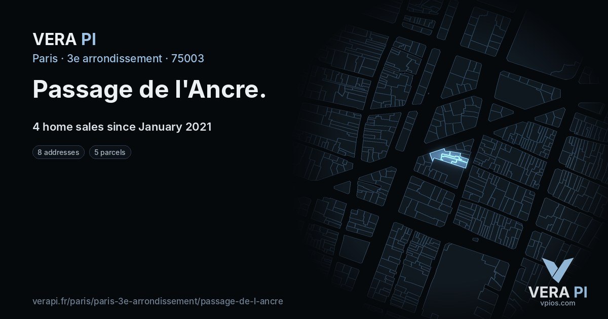 Passage de l'Ancre, 3e arrondissement at night – every parcel coloured by the prices around it, the street's own parcels lit