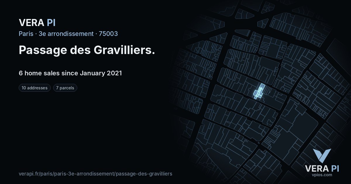 Passage des Gravilliers, 3e arrondissement at night – every parcel coloured by the prices around it, the street's own parcels lit