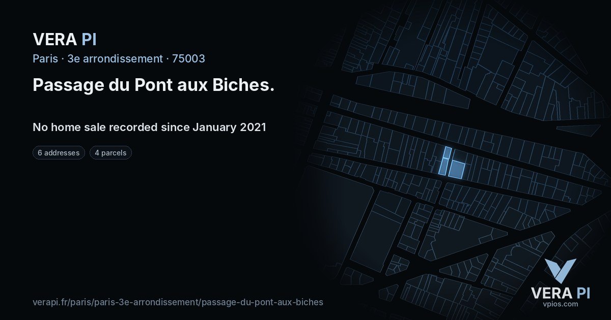 Passage du Pont aux Biches, 3e arrondissement at night – every parcel coloured by the prices around it, the street's own parcels lit