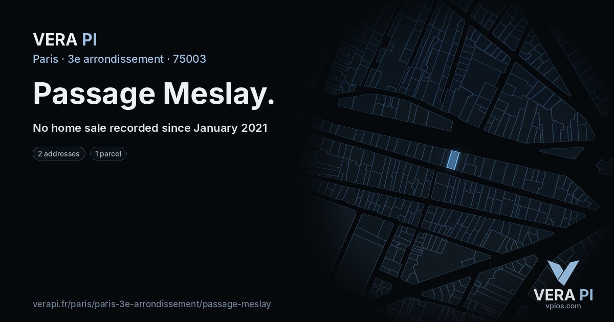 Passage Meslay, 3e arrondissement at night – every parcel coloured by the prices around it, the street's own parcels lit