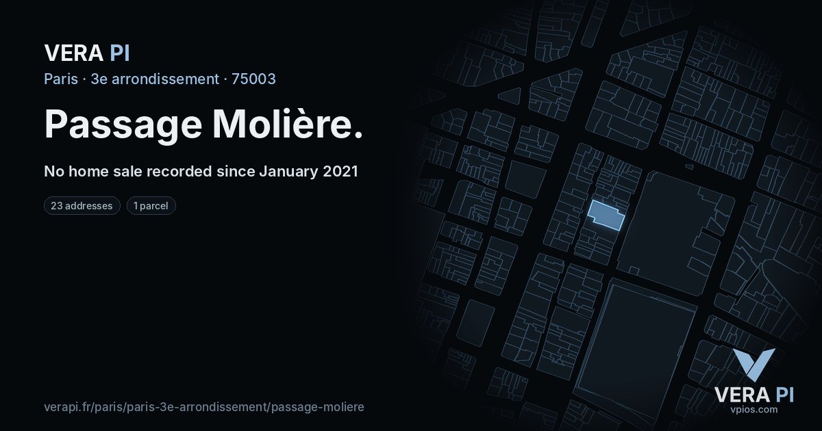 Passage Molière, 3e arrondissement at night – every parcel coloured by the prices around it, the street's own parcels lit