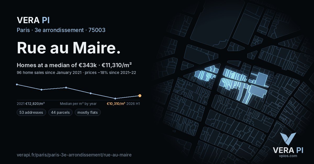 Rue au Maire, 3e arrondissement at night – every parcel coloured by the prices around it, the street's own parcels lit