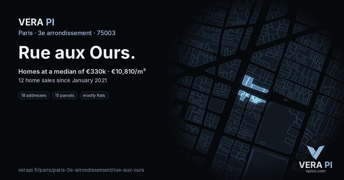 Rue aux Ours, 3e arrondissement at night – every parcel coloured by the prices around it, the street's own parcels lit