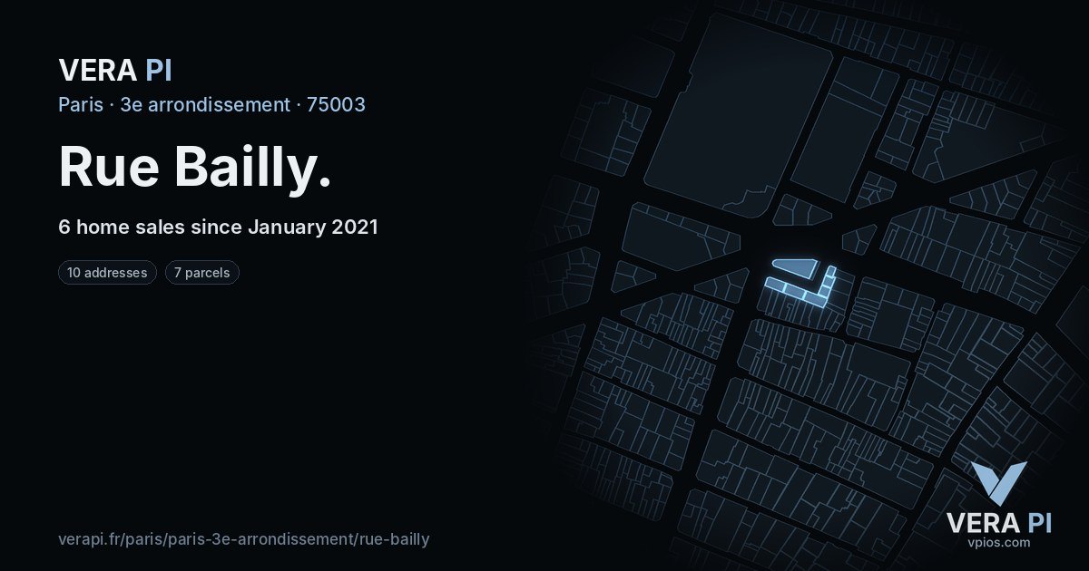 Rue Bailly, 3e arrondissement at night – every parcel coloured by the prices around it, the street's own parcels lit