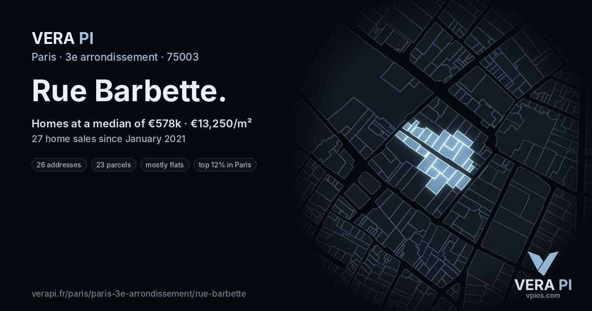 Rue Barbette, 3e arrondissement at night – every parcel coloured by the prices around it, the street's own parcels lit