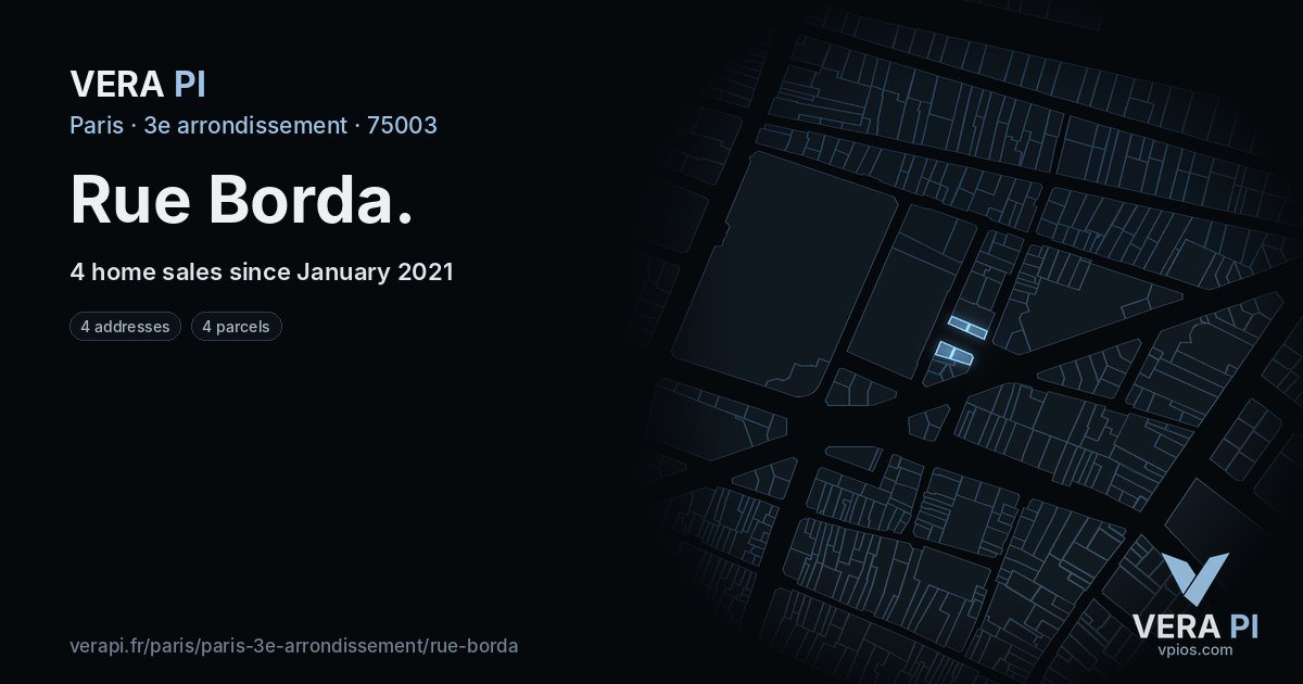 Rue Borda, 3e arrondissement at night – every parcel coloured by the prices around it, the street's own parcels lit