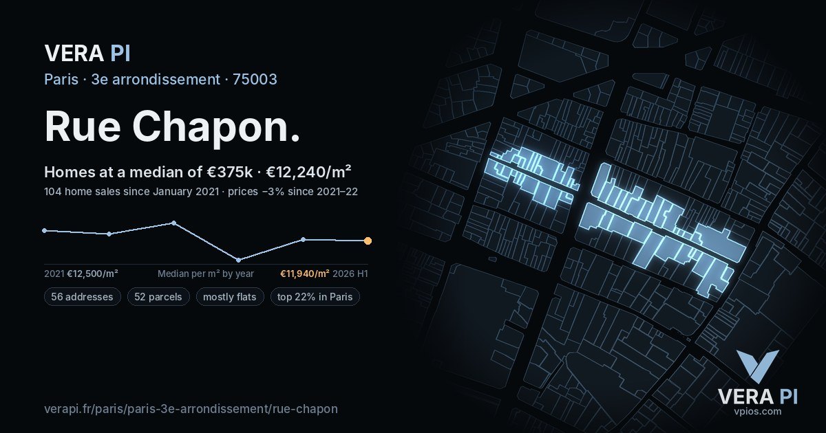 Rue Chapon, 3e arrondissement at night – every parcel coloured by the prices around it, the street's own parcels lit