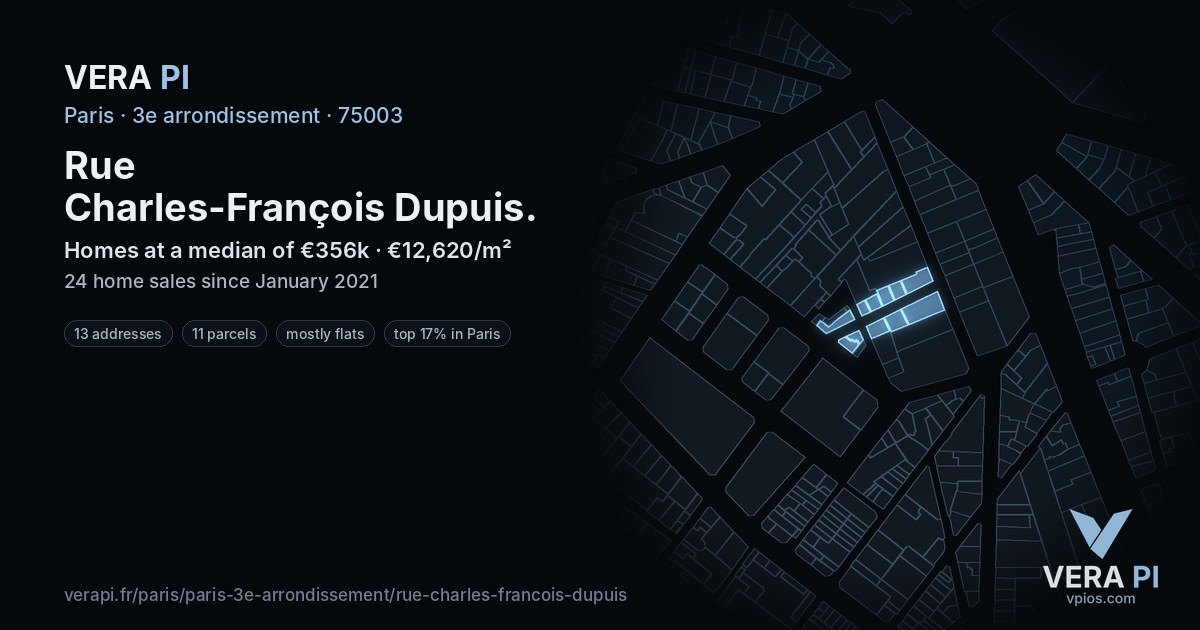 Rue Charles-François Dupuis, 3e arrondissement at night – every parcel coloured by the prices around it, the street's own parcels lit