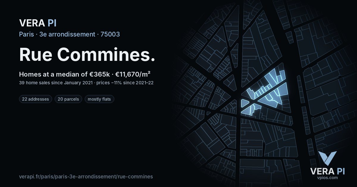 Rue Commines, 3e arrondissement at night – every parcel coloured by the prices around it, the street's own parcels lit