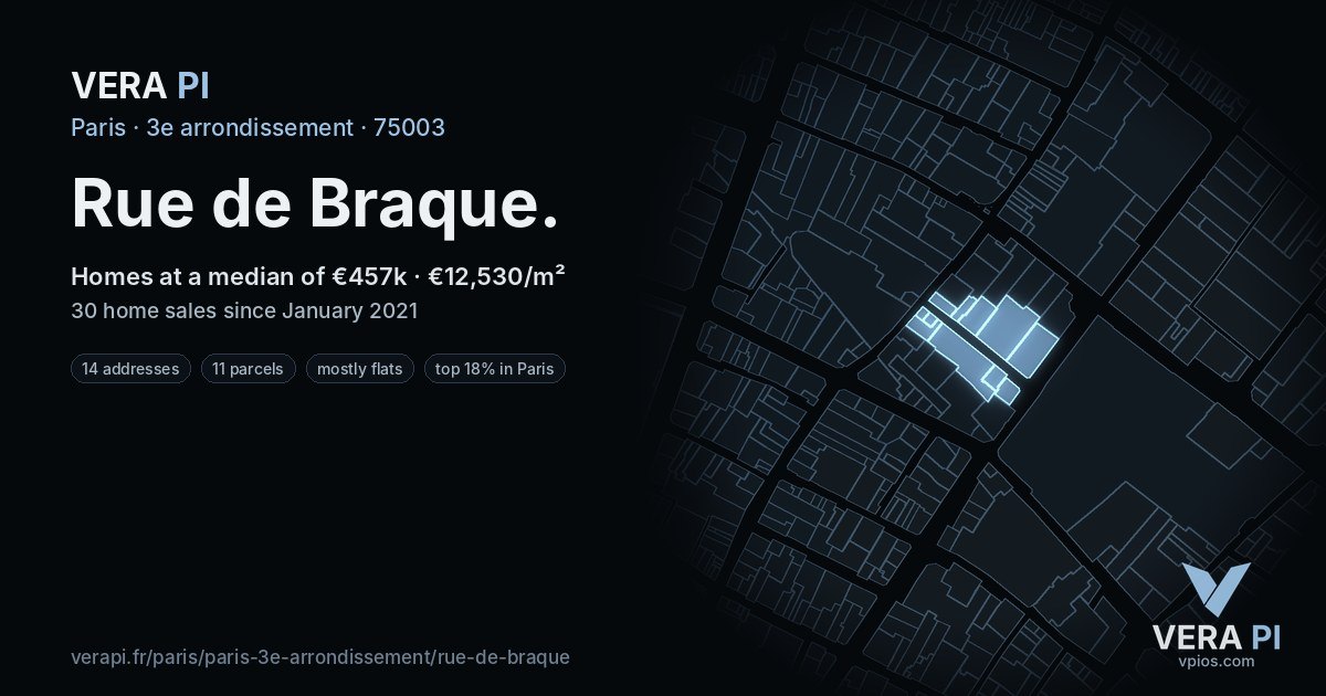 Rue de Braque, 3e arrondissement at night – every parcel coloured by the prices around it, the street's own parcels lit
