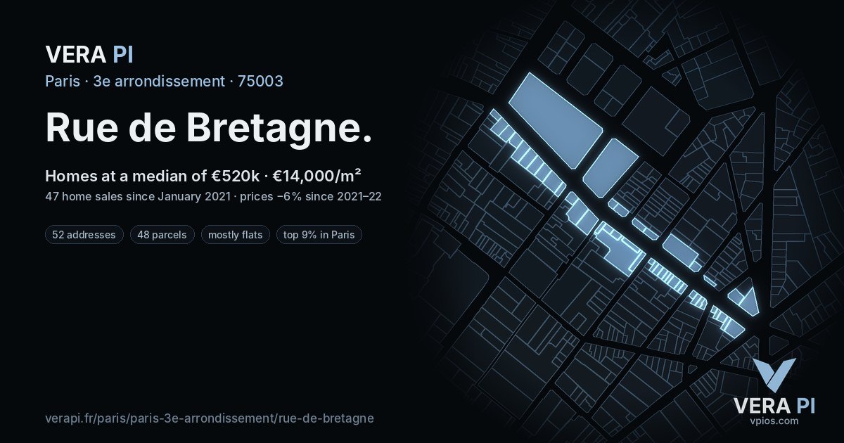 Rue de Bretagne, 3e arrondissement at night – every parcel coloured by the prices around it, the street's own parcels lit