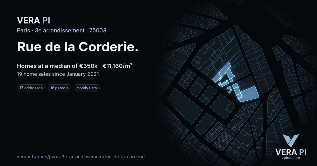 Rue de la Corderie, 3e arrondissement at night – every parcel coloured by the prices around it, the street's own parcels lit