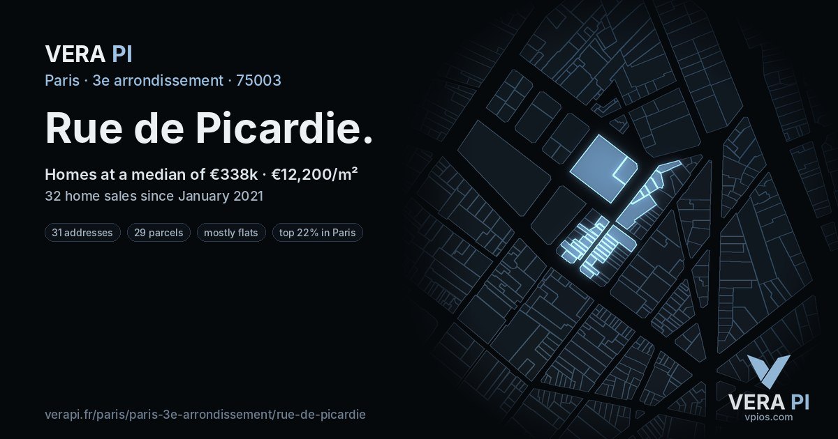 Rue de Picardie, 3e arrondissement at night – every parcel coloured by the prices around it, the street's own parcels lit