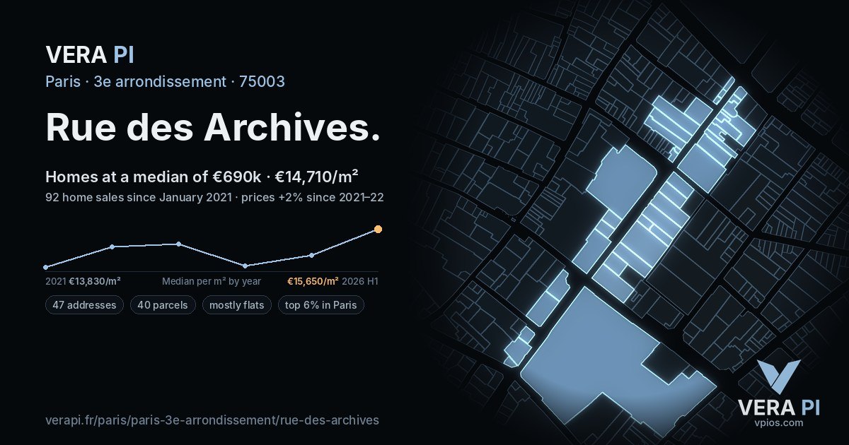 Rue des Archives, 3e arrondissement at night – every parcel coloured by the prices around it, the street's own parcels lit
