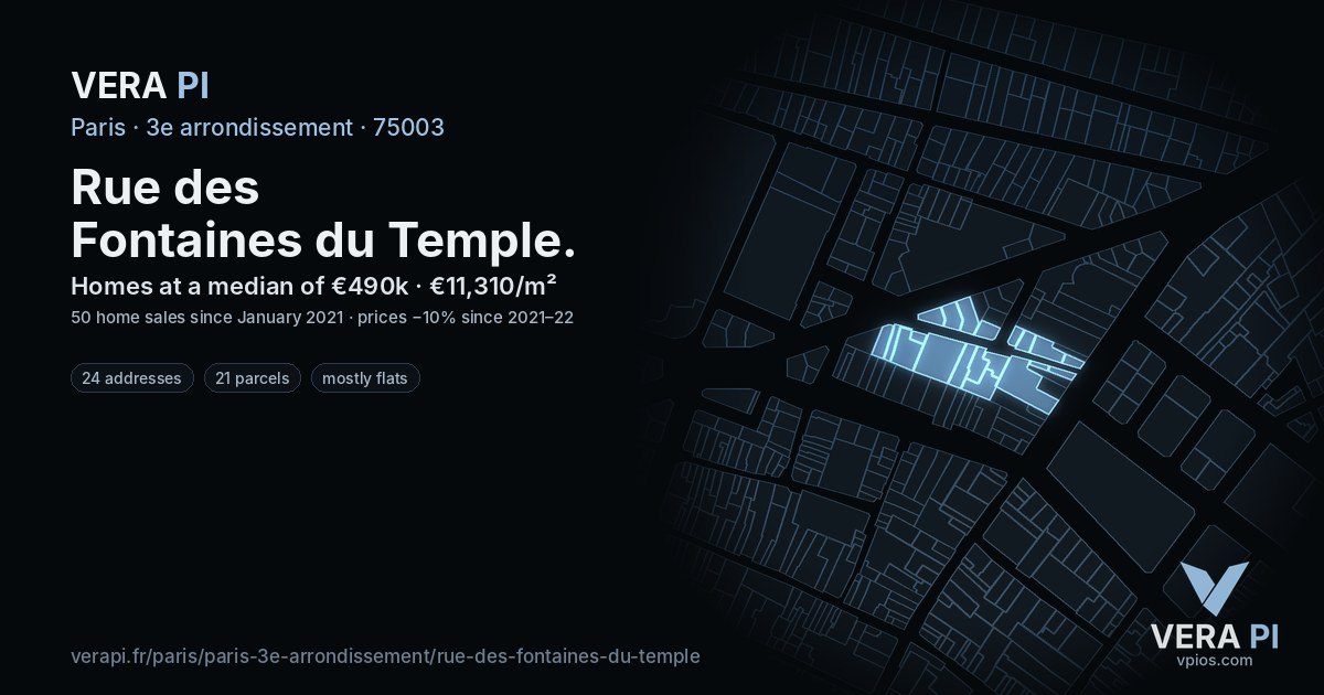Rue des Fontaines du Temple, 3e arrondissement at night – every parcel coloured by the prices around it, the street's own parcels lit