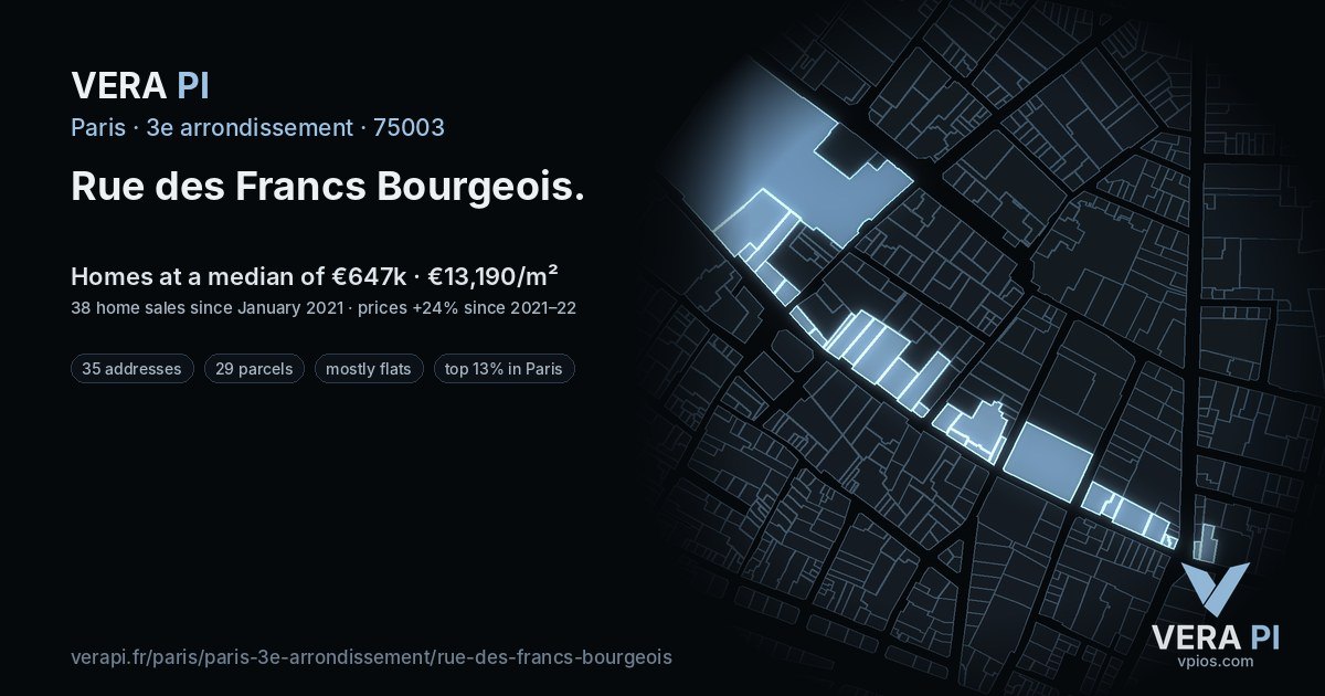 Rue des Francs Bourgeois, 3e arrondissement at night – every parcel coloured by the prices around it, the street's own parcels lit