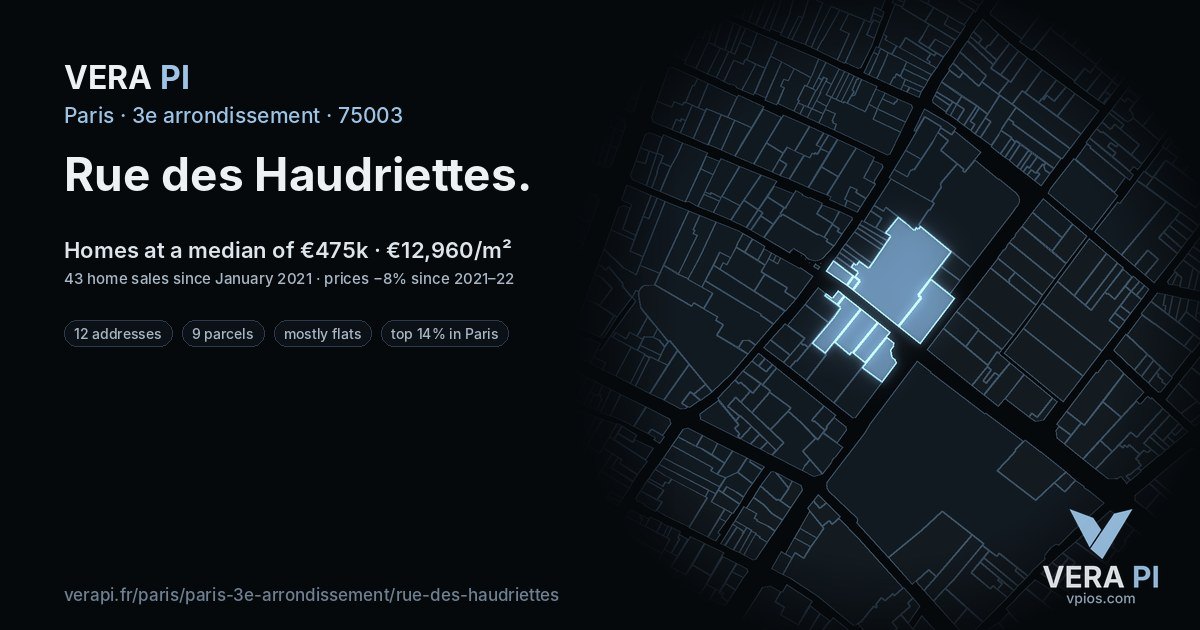 Rue des Haudriettes, 3e arrondissement at night – every parcel coloured by the prices around it, the street's own parcels lit