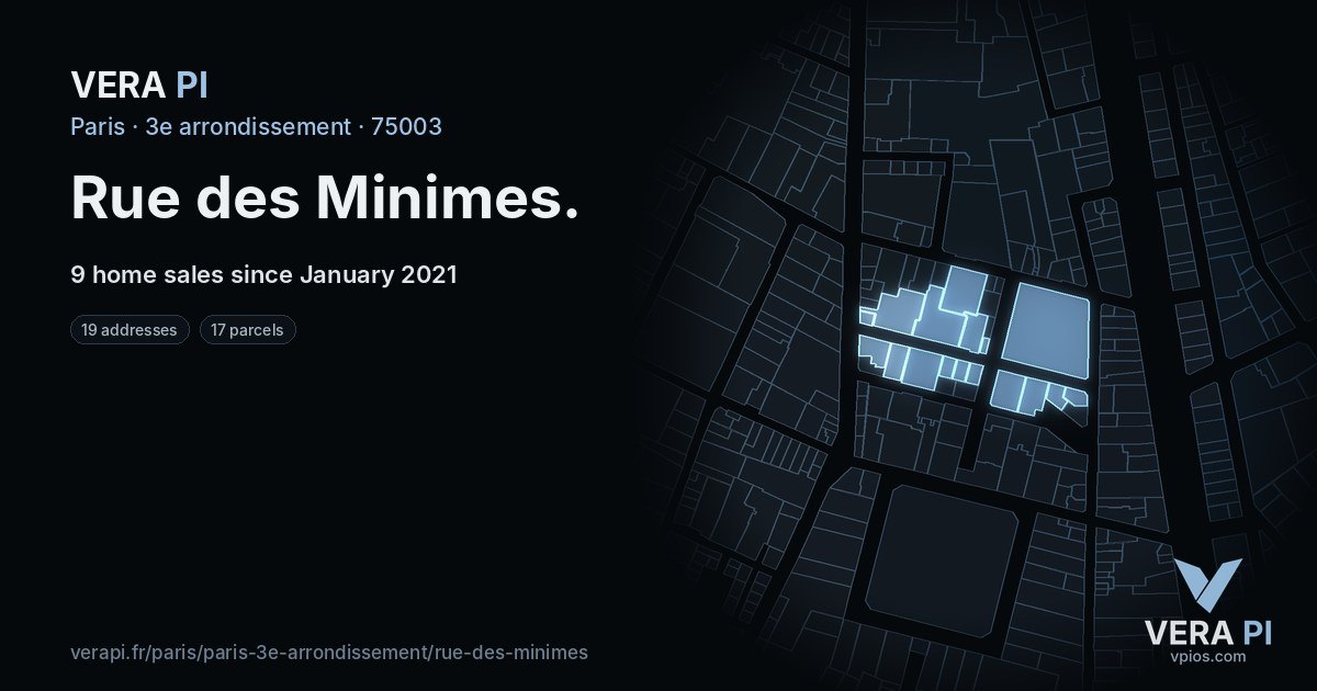 Rue des Minimes, 3e arrondissement at night – every parcel coloured by the prices around it, the street's own parcels lit