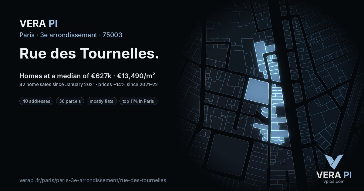 Rue des Tournelles, 3e arrondissement at night – every parcel coloured by the prices around it, the street's own parcels lit