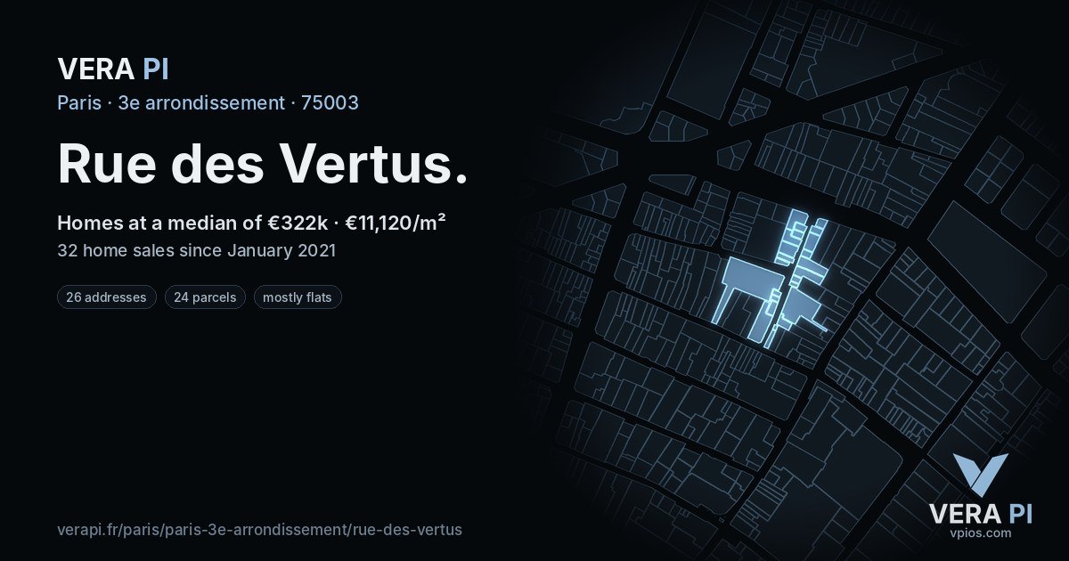 Rue des Vertus, 3e arrondissement at night – every parcel coloured by the prices around it, the street's own parcels lit