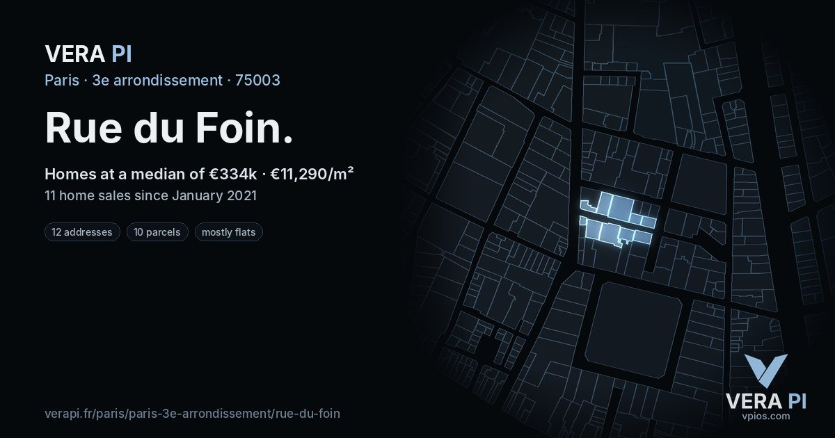 Rue du Foin, 3e arrondissement at night – every parcel coloured by the prices around it, the street's own parcels lit