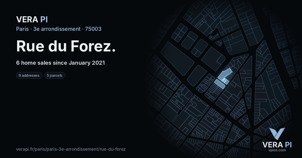 Rue du Forez, 3e arrondissement at night – every parcel coloured by the prices around it, the street's own parcels lit
