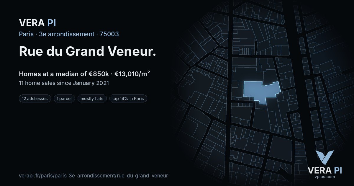 Rue du Grand Veneur, 3e arrondissement at night – every parcel coloured by the prices around it, the street's own parcels lit