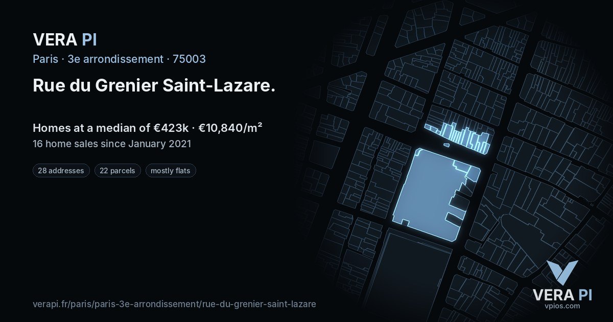 Rue du Grenier Saint-Lazare, 3e arrondissement at night – every parcel coloured by the prices around it, the street's own parcels lit