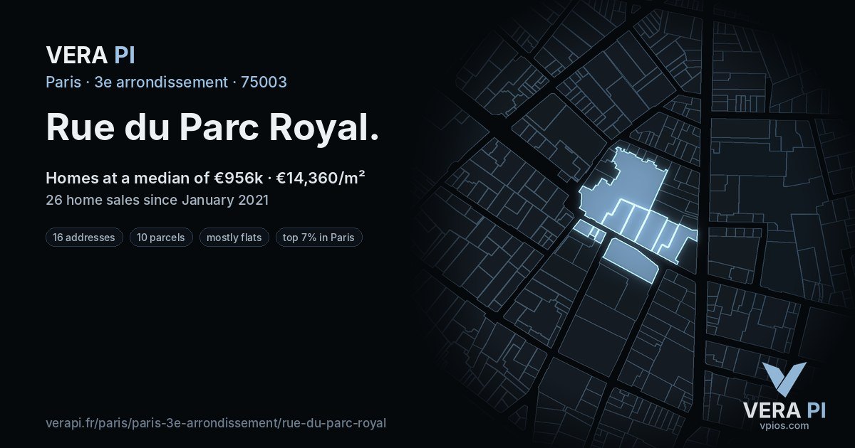 Rue du Parc Royal, 3e arrondissement at night – every parcel coloured by the prices around it, the street's own parcels lit