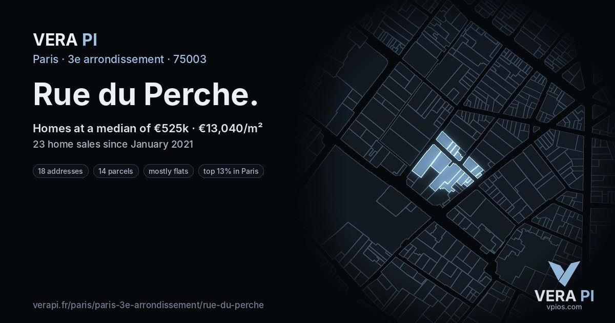Rue du Perche, 3e arrondissement at night – every parcel coloured by the prices around it, the street's own parcels lit